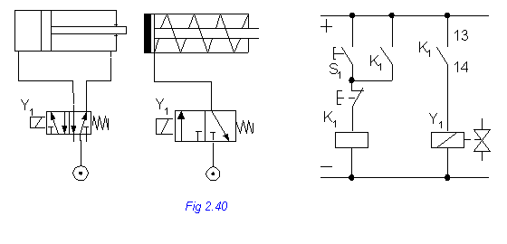 Text Box: 

Fig 2.40
